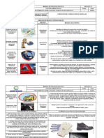 erPROCEDIMIENTO TRABAJO SEGURO CONDUCTORES v1