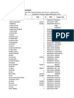 Data Siswa 2018