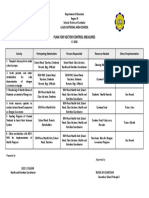 Plan For Vector Control Measures: Lauis National High School