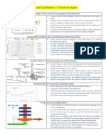 NPSH and Cavitation