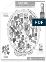 Eatwell Guide Greyscale PDF