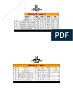 Workout B - Level 1: Letter Exercise Sets Reps Tempo Rest