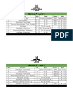 Workout F - Level 1: Letter Exercise Sets Reps Tempo Rest