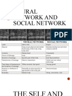 Neural Network and Social Network