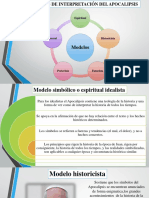 Modelos de Interpretación Del Apocalipsis