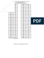 Exam Name: Asst. Engineer Comb. Comp. Exam 2018 (Electrical Engg.) Exam Date: 17-12-2018 (Model Key) Key Issue Date: 08-03-2019 Answer Key As Per The Question Paper Uploaded On Website