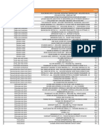 Labor Guide DRAFT - Forklift