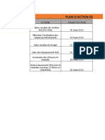 Plan D'action Des Activités HSE (Prépa Chantier)