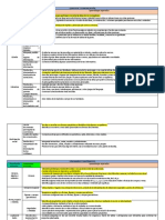 Programa de Educación Preescolar 2017