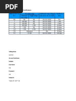 Prepaid 2G Data Card Tariff Plans