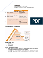 Conceptos Generales