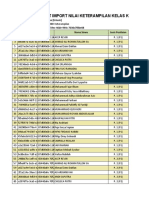 Format Import Nilai Keterampilan Kelas Kelas 8