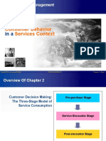 Chapter 2 Service Sector Management