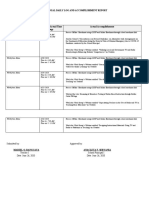 INDIVIDUAL DAILY LOG AND ACCOMPLISHMENT REPORT - Mariel