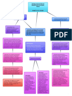 Decreto 1011 de 2006