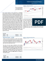 Sensex (38615) / Nifty (11408) : Exhibit 1: Nifty Daily Chart