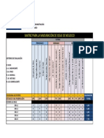 Matriz para La Maduracion de Ideas