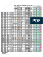 AWS SWPS Matrix PDF