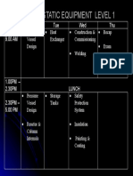 01 Agenda - Equipment 9-12 June 14