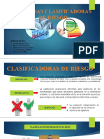 Clasificadoras de Riesgo