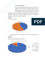 Graficos de La Encuesta