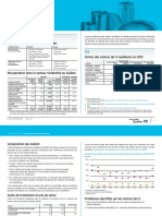 Fiche Metaux