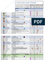 Stardew Valley Community Center Checklist