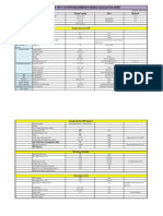 STP & Water Design Design Sheet