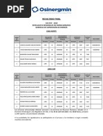 R5 Cas 034 2018