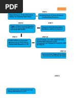 Vajra Block Chain