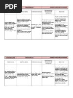 Estado Del Arte - Reciclaje PDF