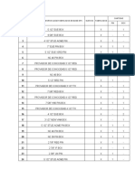 Listado de Working Gauge Fabricados en Base SPC