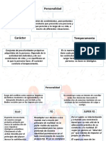 Personalidad Tarea 1