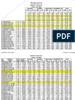 Product Cost-Pharma (1.2.16)