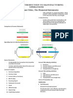 Module 7: Introduction To Manufacturing Operations (New Account Titles The Financial Statements)