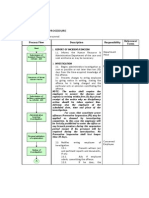 Disciplinary Procedure