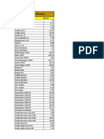 Precios Unitarios