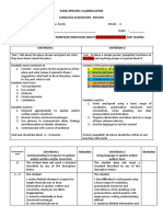 Task-Specific Clarification Unit Plan 3