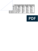 Vishal International School, Class 4th B, Online Class Time Table