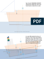 Your Vessels Trimming Moment Will Generate TRIM Only When Your Vessel Starts To Float Free in Water