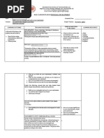 Daily Lesson Plan in Personal Development: Magsaysay Avenue, Barangay Dadiangas West, General Santos City