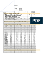 Cuadro de Notas Anuales 2020