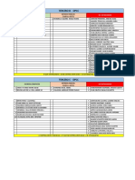 Tercero D - DPCC: Entrega Completa Entrega Parcial (Tarea O Reto)