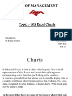 Institute of Management Studies: Topic:-MS Excel Charts