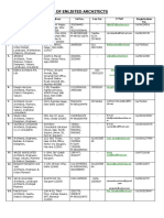 List of Enlisted Architects: Name of Company Address Tel No. Fax No. Registration No