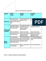 Critical Analysis Rubric