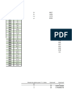 Hidrologia Parcial