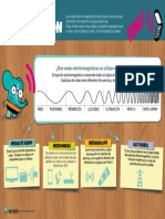 Ondas y Comunicacion PDF