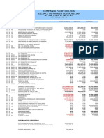 EJERCICIOS DE IVA 2019 Estudiantes