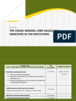 The Vision, Mission, Core Values and Objectives of The Institution